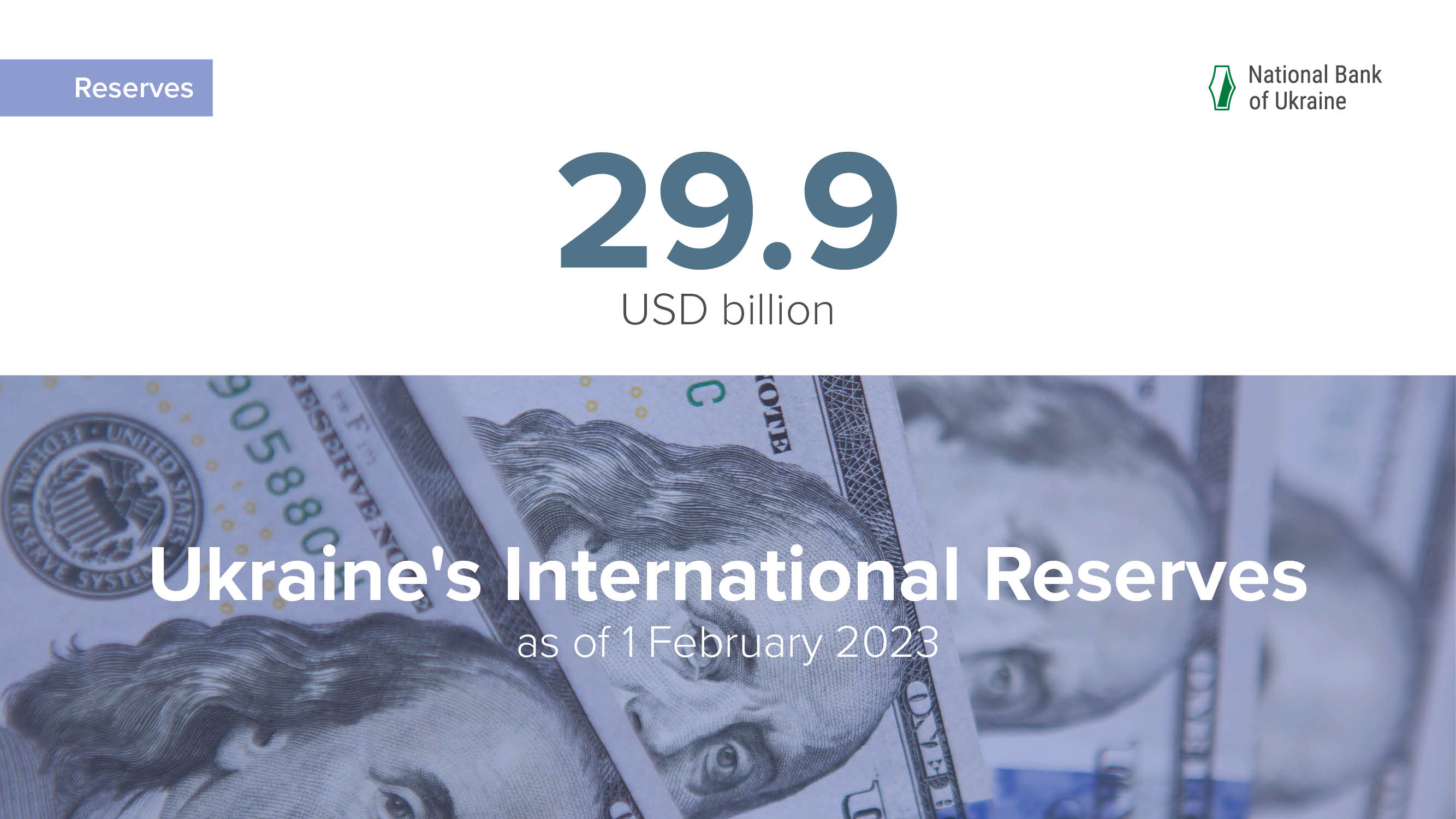 International Reserves Increased to USD 29.9 Billion in January